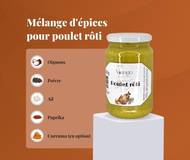 Poulet Rôti